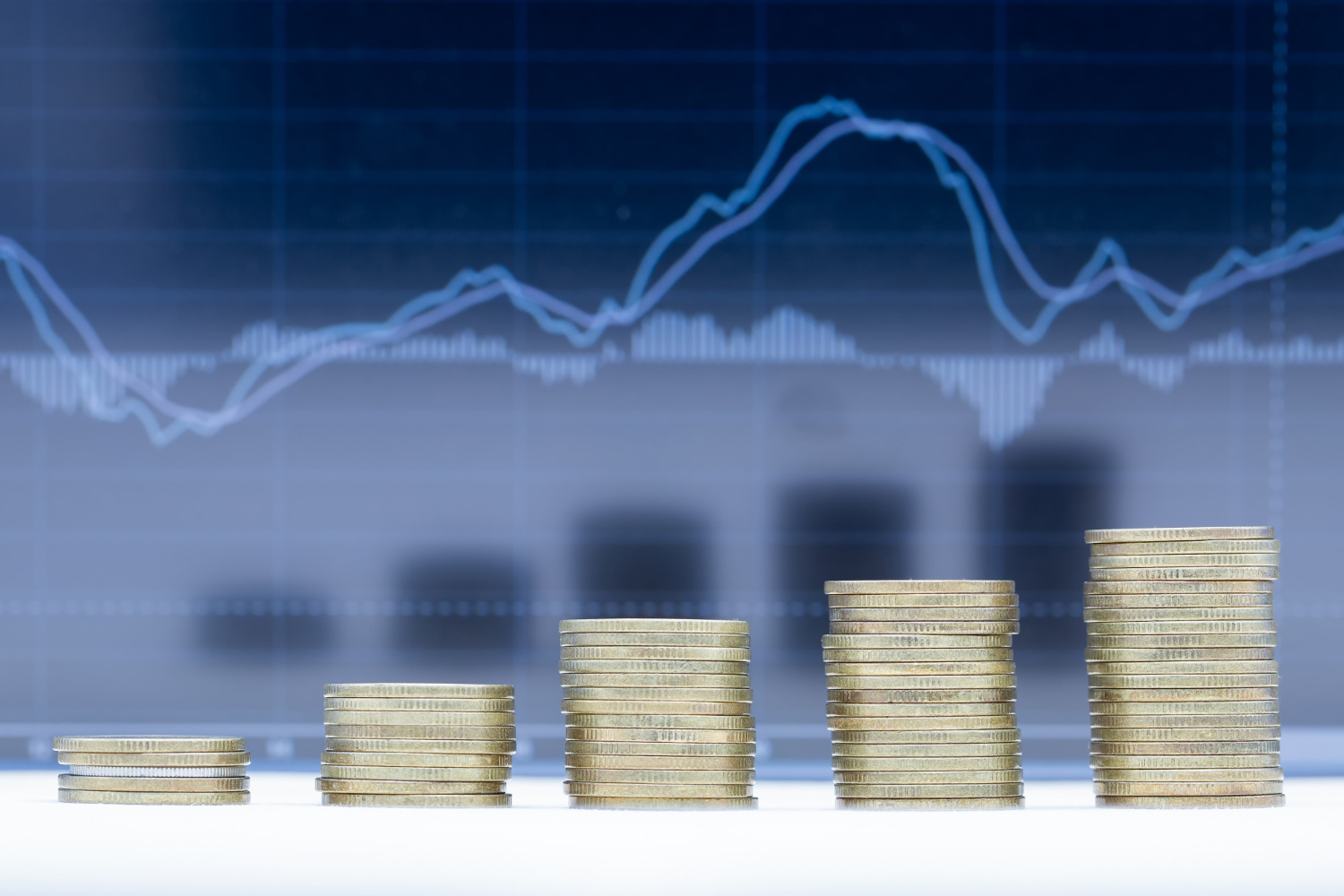 Măsurile fiscale